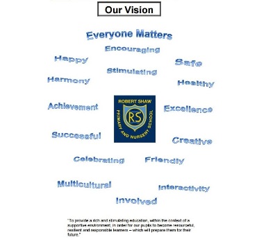 Our Visions and ethos.jpg